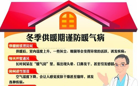 暖氣病預防